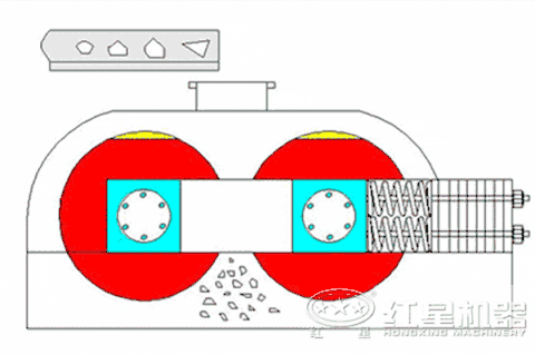 對輥煤炭破碎機(jī)原理圖