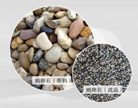 液壓圓錐破用于鵝卵石破碎怎么樣？