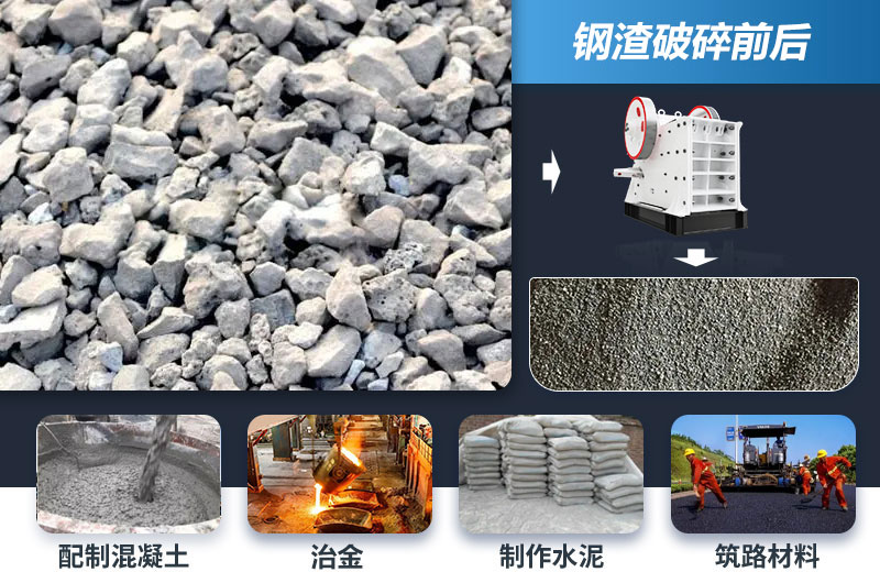 鋼渣破碎前后