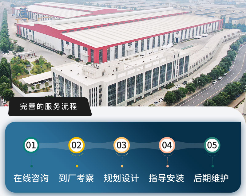 紅星對輥機廠家服務