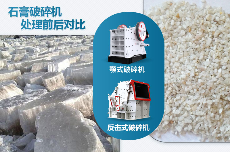 石膏破碎機對應產量是多少噸？設備型號參數表