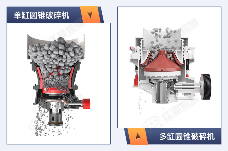 單缸圓錐破碎機和多缸圓錐破碎機結構