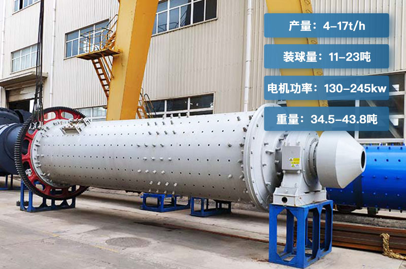 183球磨機一小時產(chǎn)量多少噸？有多重？各參數(shù)介紹