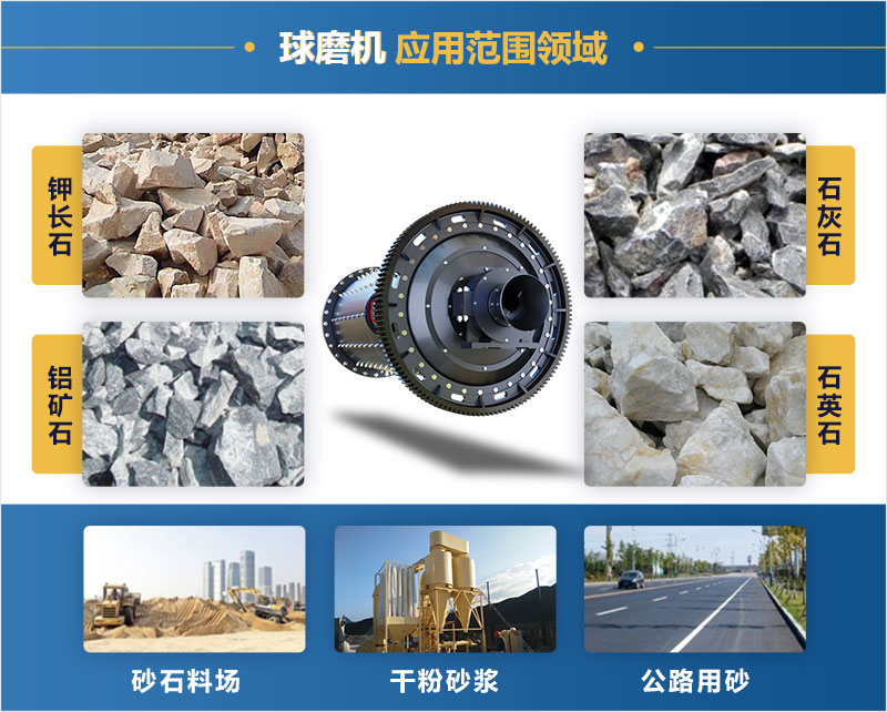 新型球磨機應用領域 新型球磨機應用領域