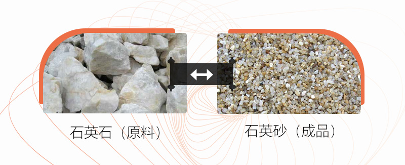 把石塊打成沙子用什么設(shè)備好？石頭破碎成沙成本大嗎？