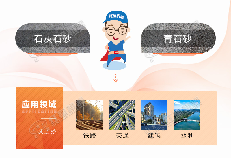 人工造沙機(jī)設(shè)備多少錢，前景怎么樣？