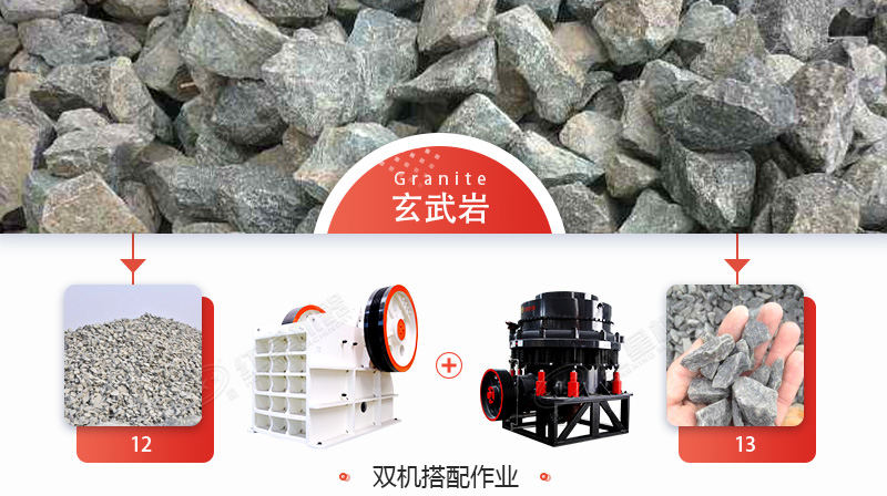 玄武巖石子多少錢一噸？用什么機械加工玄武巖效果好？