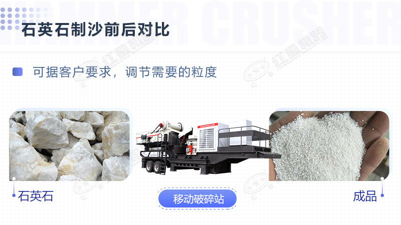 環(huán)保全自動石英砂加工生產(chǎn)設(shè)備報價是多少？