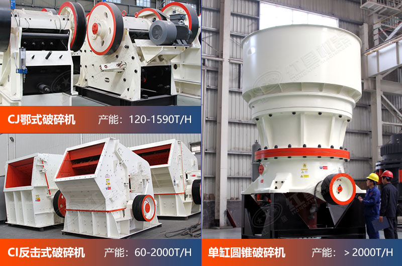 除了石頭破碎機價格，在建石料廠時還應(yīng)注意的事項